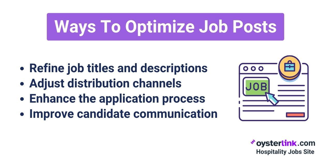 Ways To Optimize Job Posts
